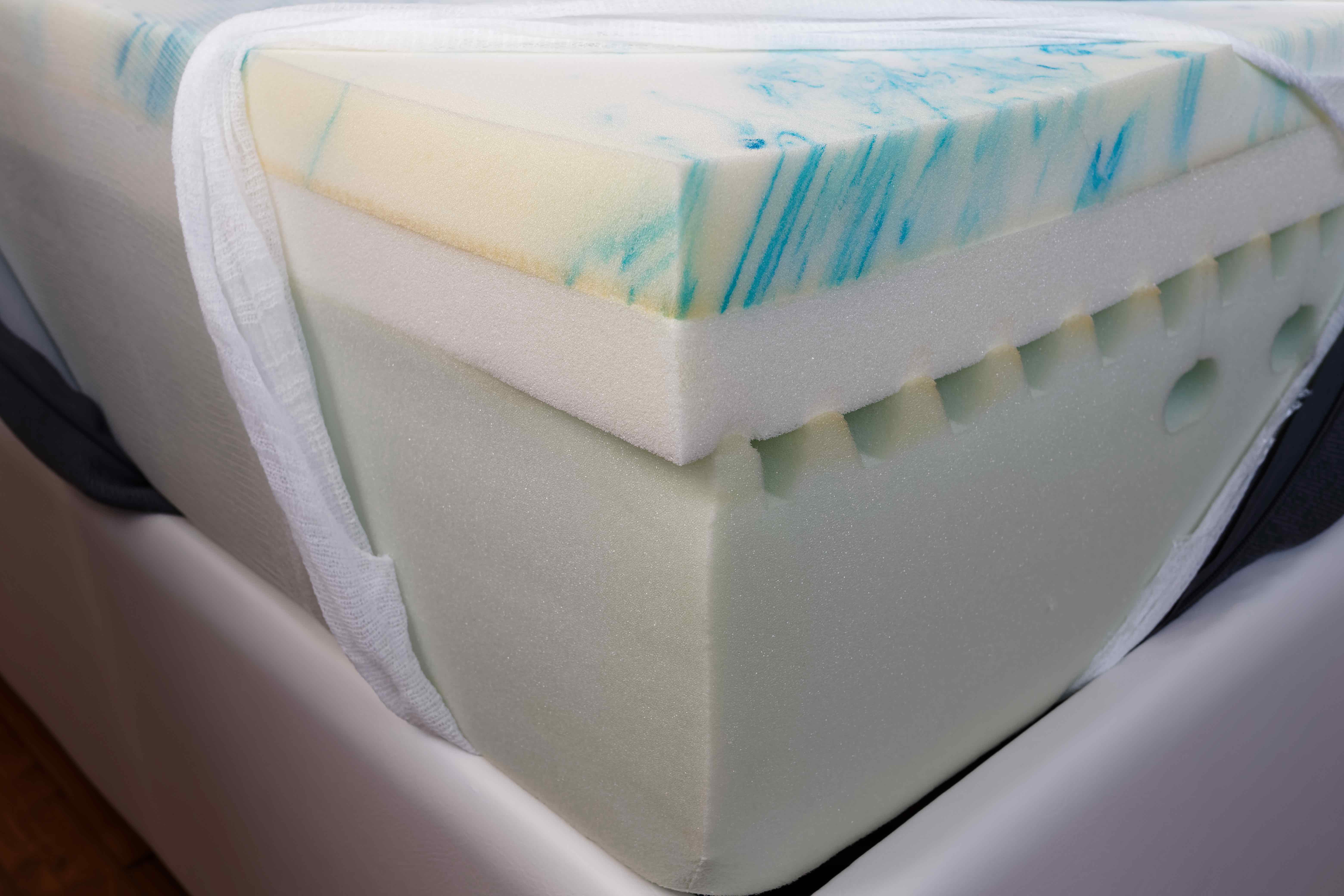 composition Matelas Emma